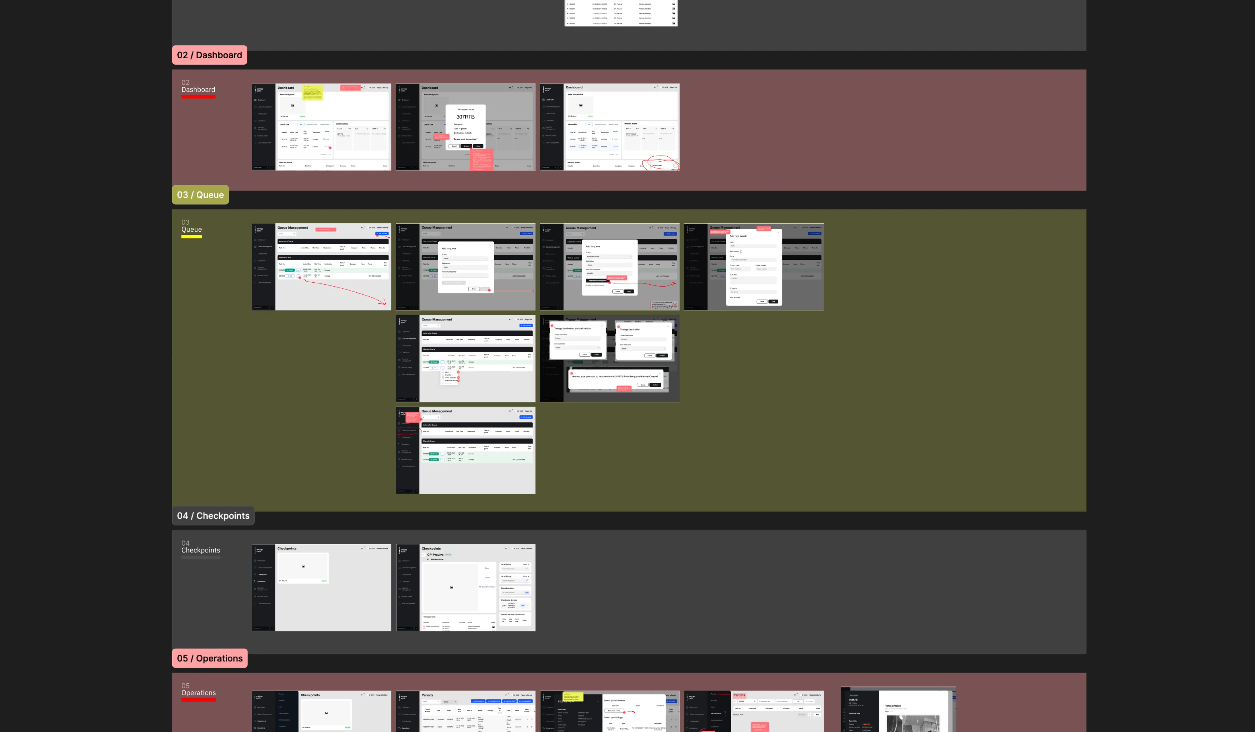 Visual sitemap of the platform