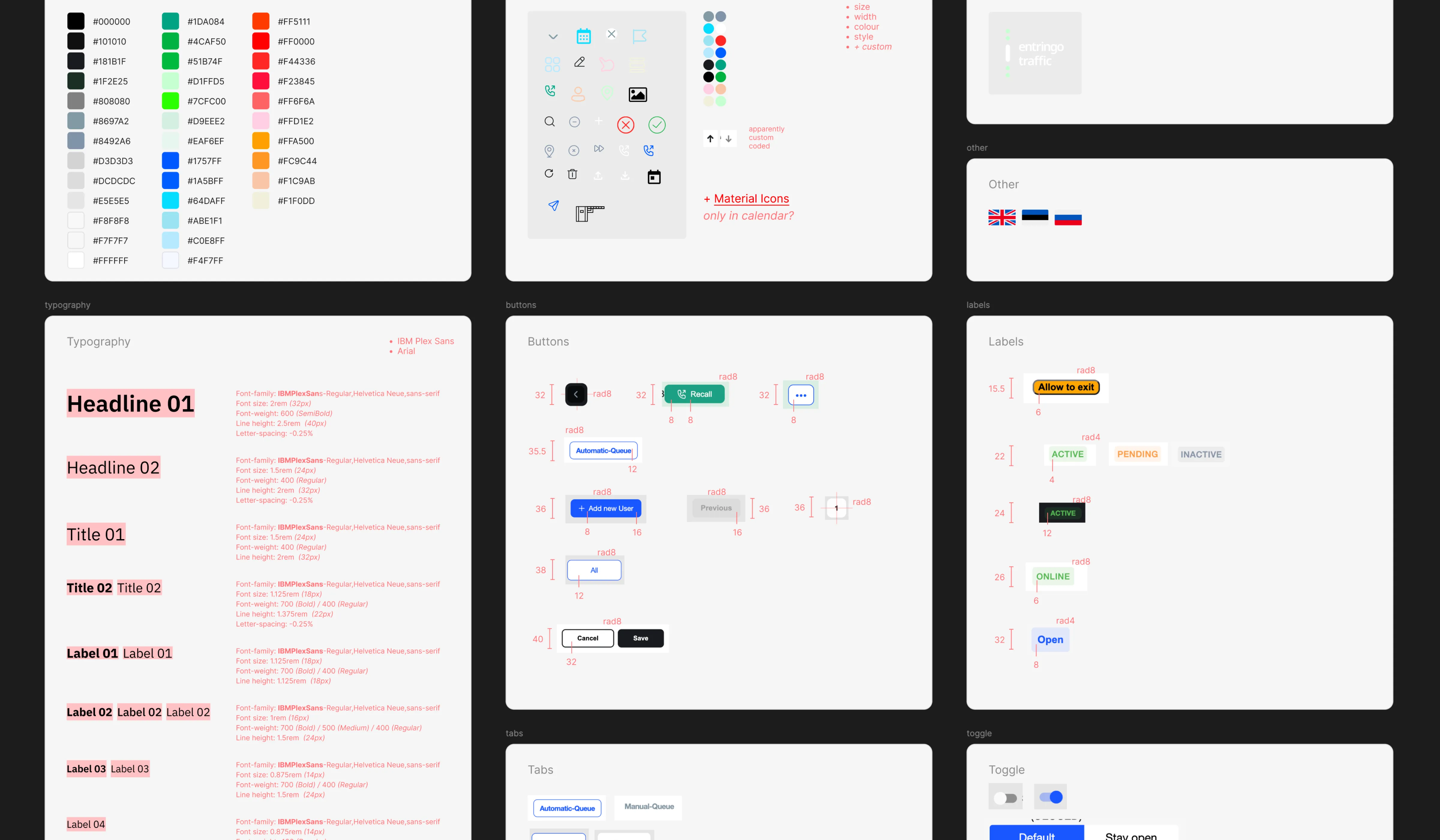 UX/UI audit results documented