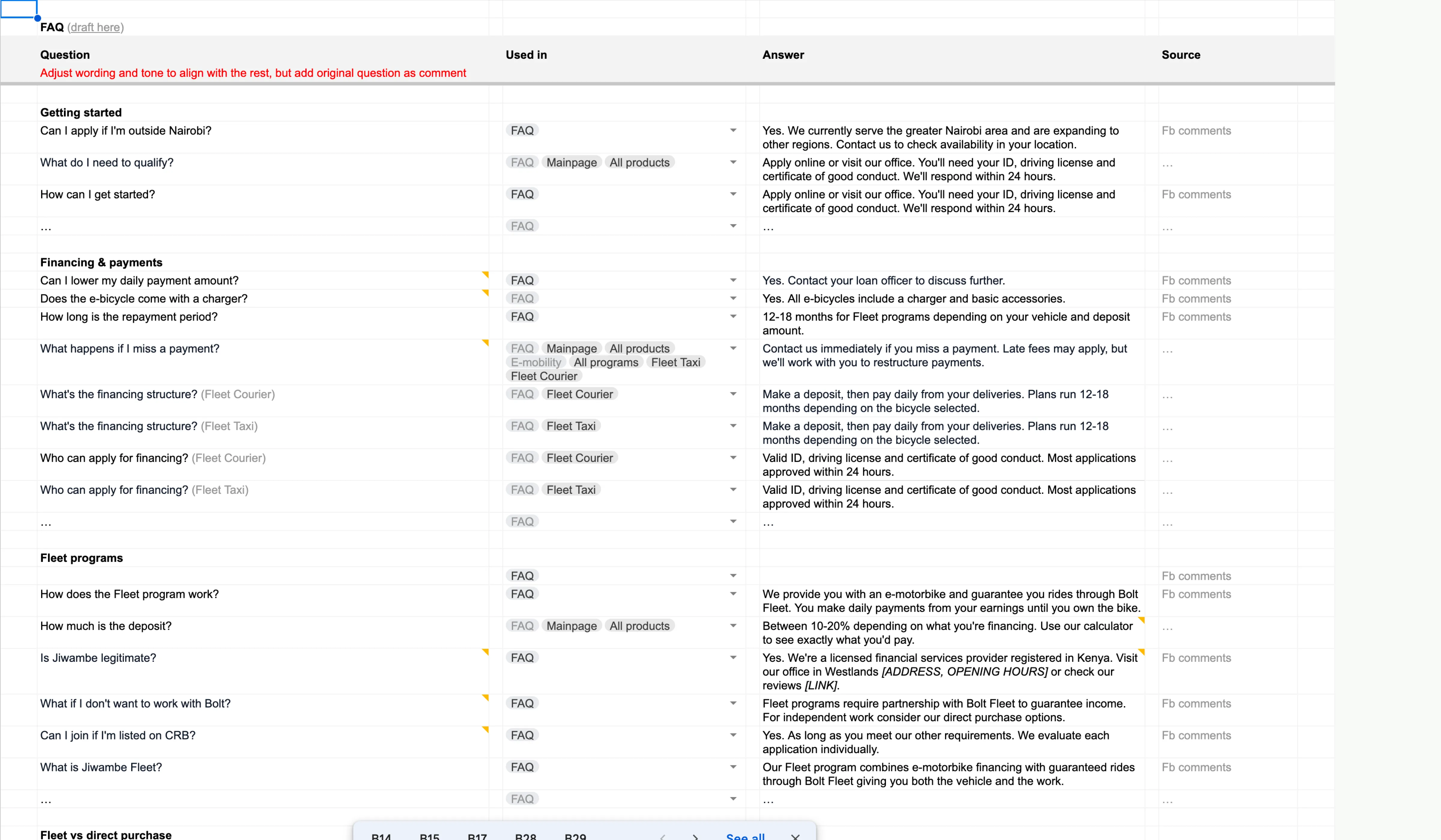 FAQ pages content list