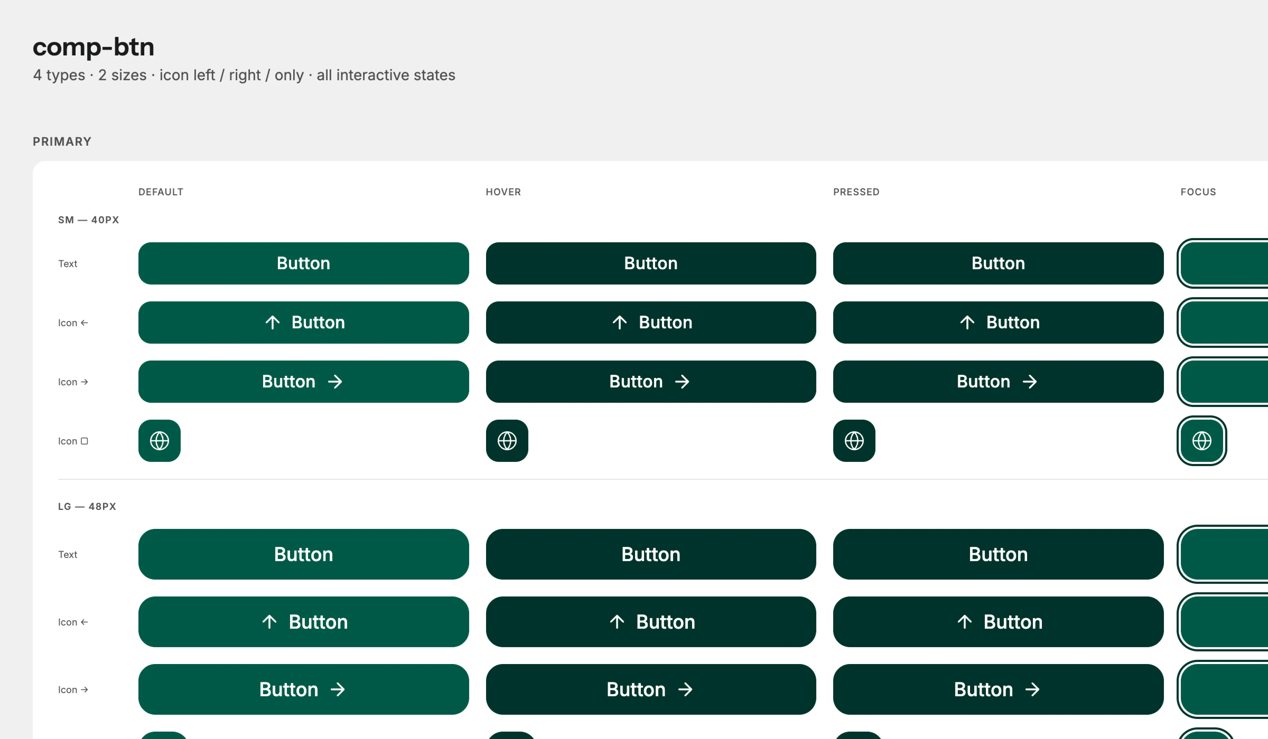 Component gallery and specs