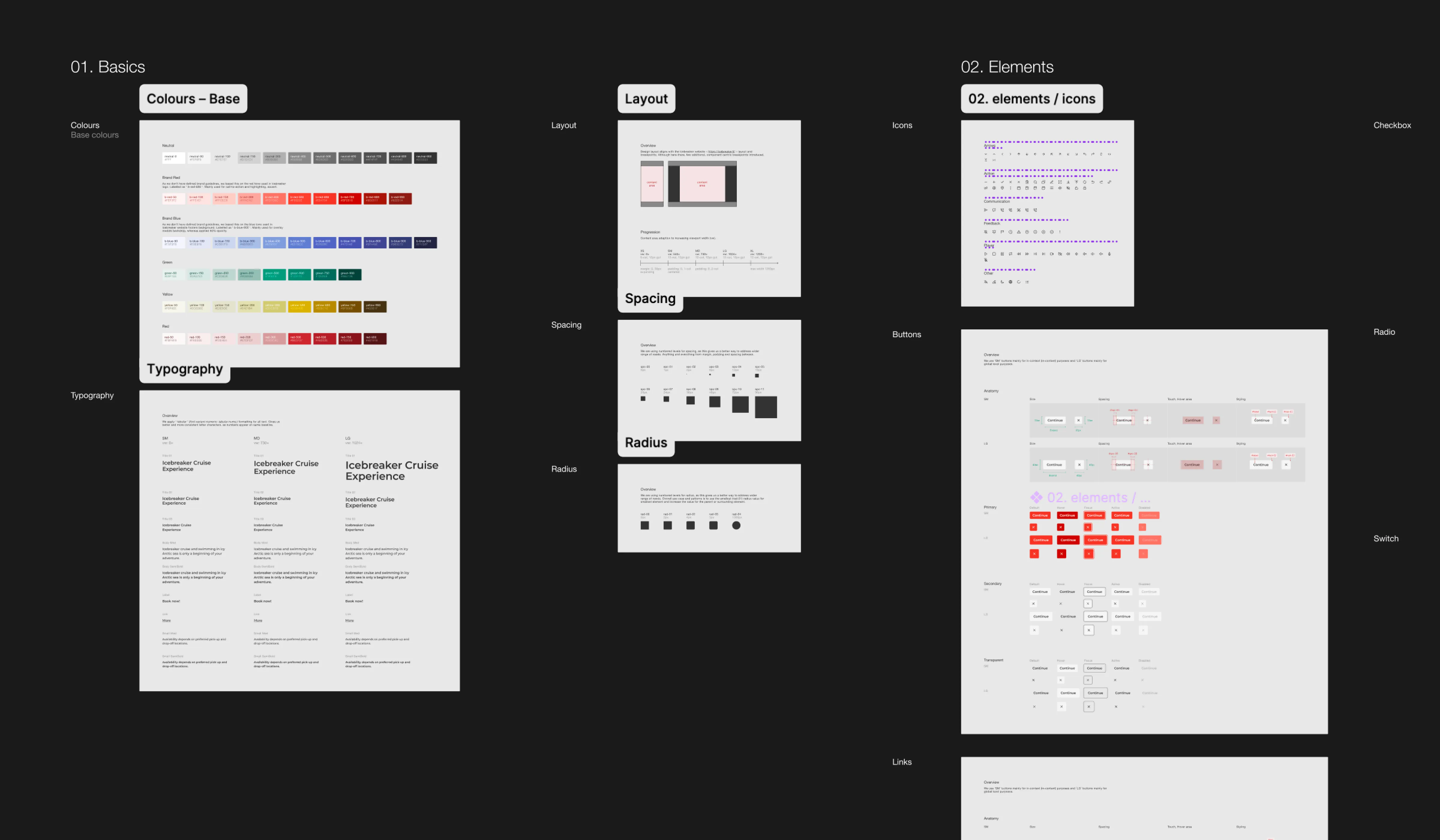 Design library primitives documentation
